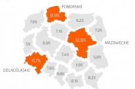 Gdzie jest praca dla specjalistów IT?